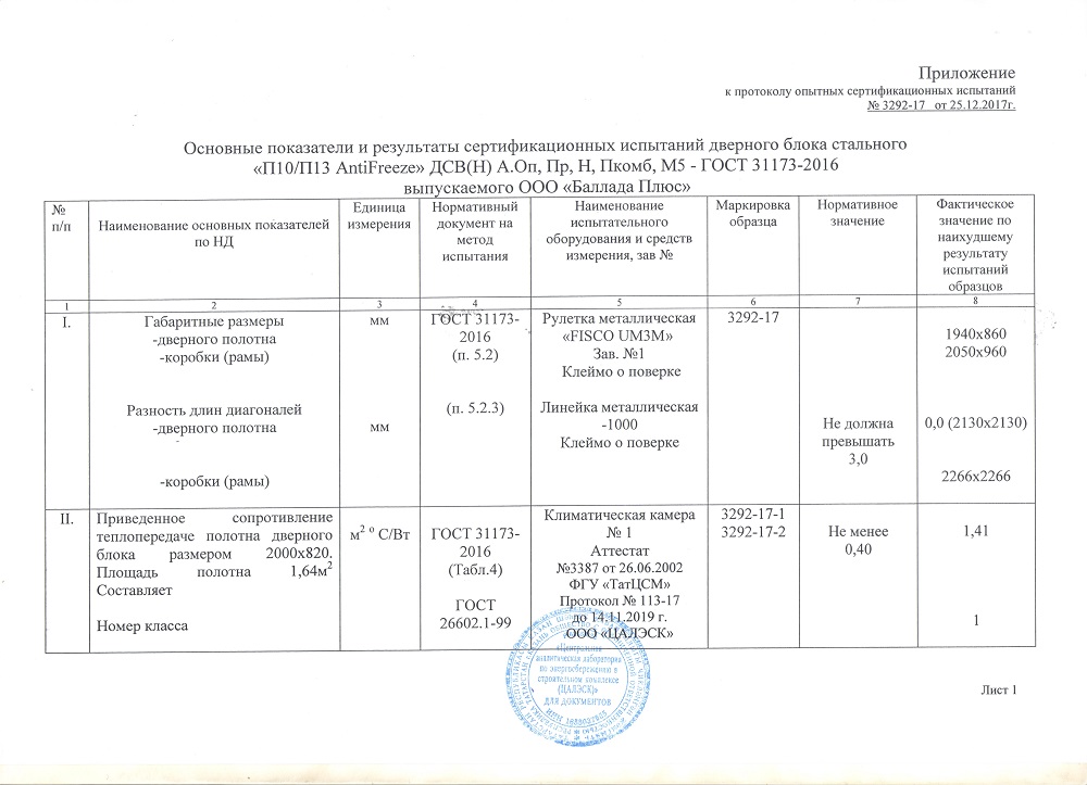 дверь Арма Бастион Блэк 02 под покраску "Грунт под покраску" - Image 5