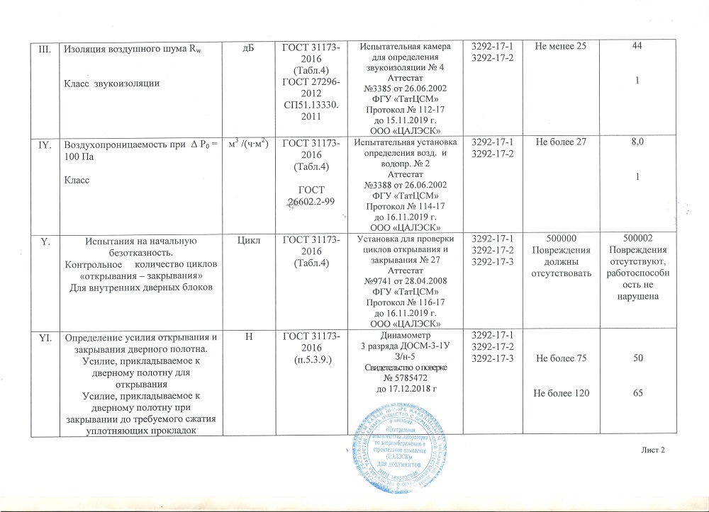 дверь Арма Бастион Блэк 02 под покраску "Грунт под покраску" - Image 6