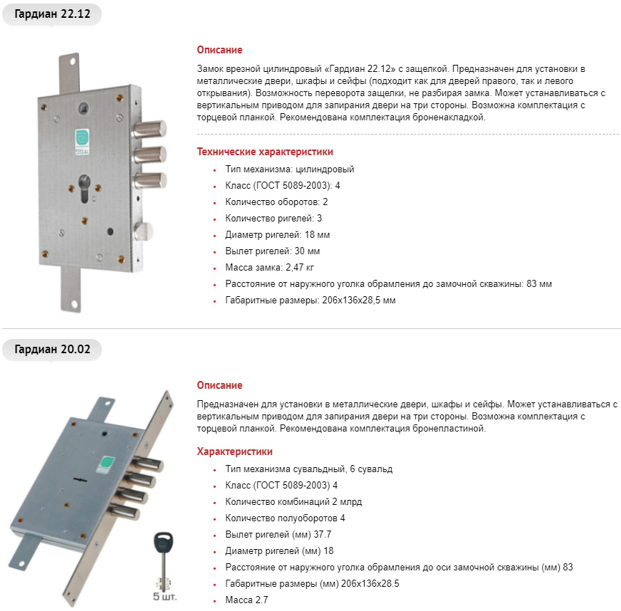 Замки: Гардиан 22.12 + Гардиан 20.02